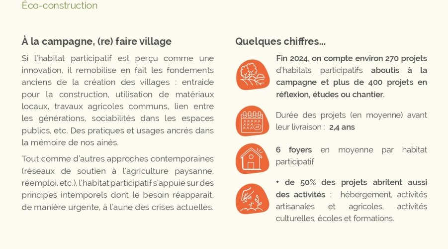 Retours d'expériences : L'Habitat participatif en ruralité, une opportunité pour les territoires (2025)